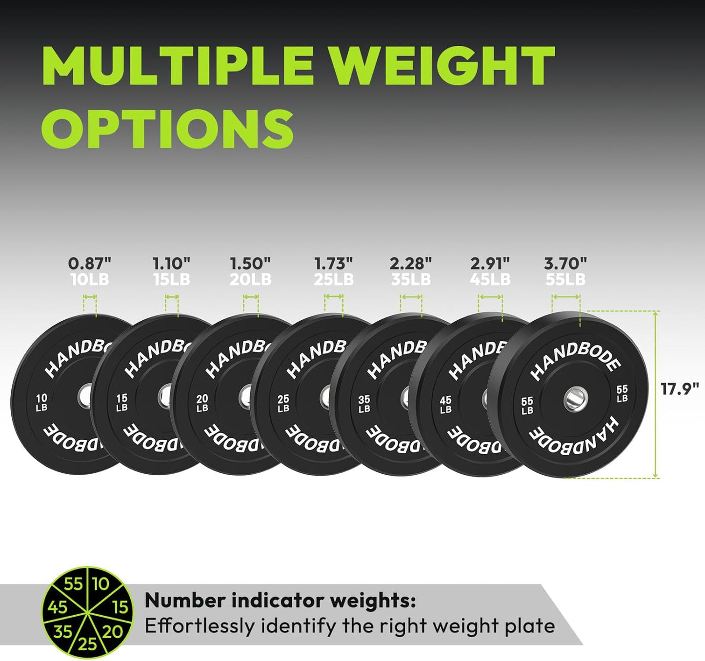 Bumper Plate Olympic Weight Plate Bumper Weight Plate Set 2 - Inch, 10-55 Lb Barbell Weight Plates Set for Home Gym, Black Weights Rubber Strength Training Plate for Weight Lifting