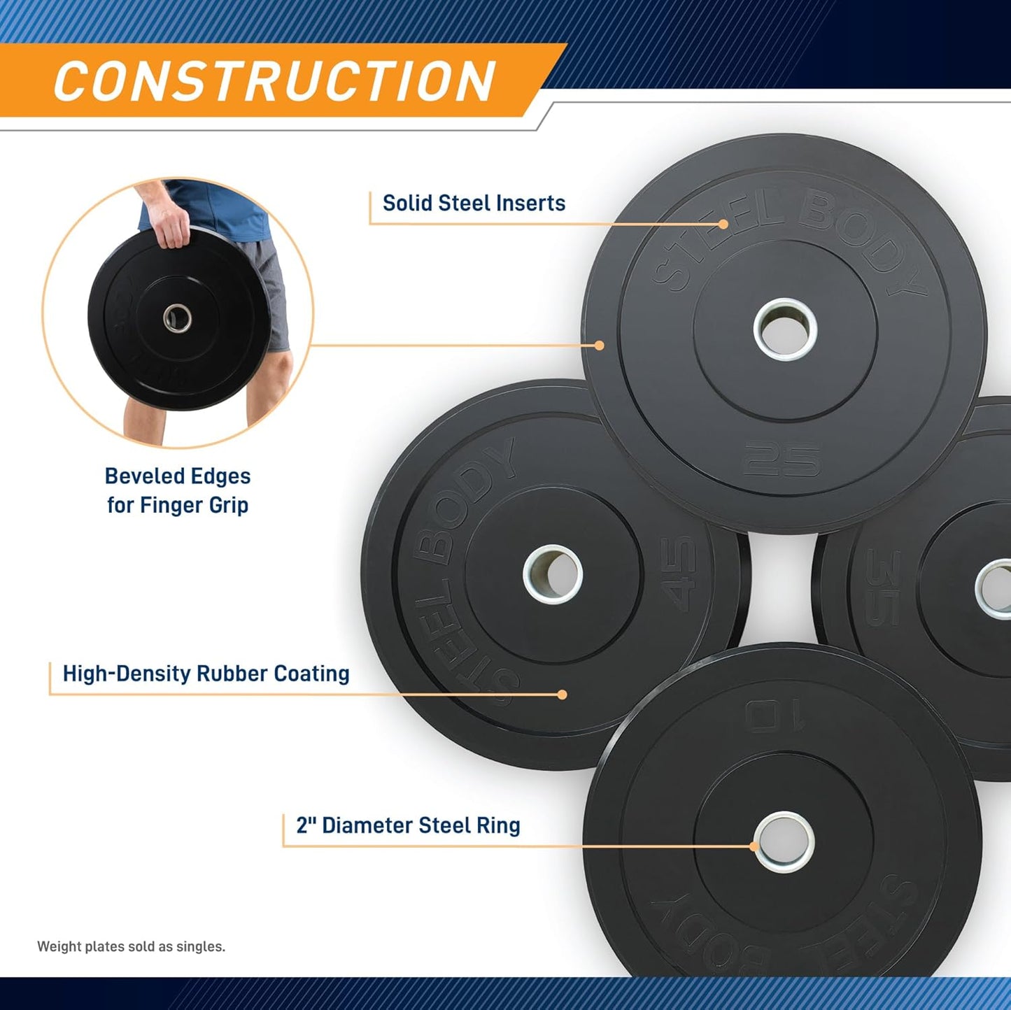 Olympic Rubber Bumper Weight Plate - 10 Lb. / 25 Lb. / 35 Lb. / 45 Lb. Workout Weights