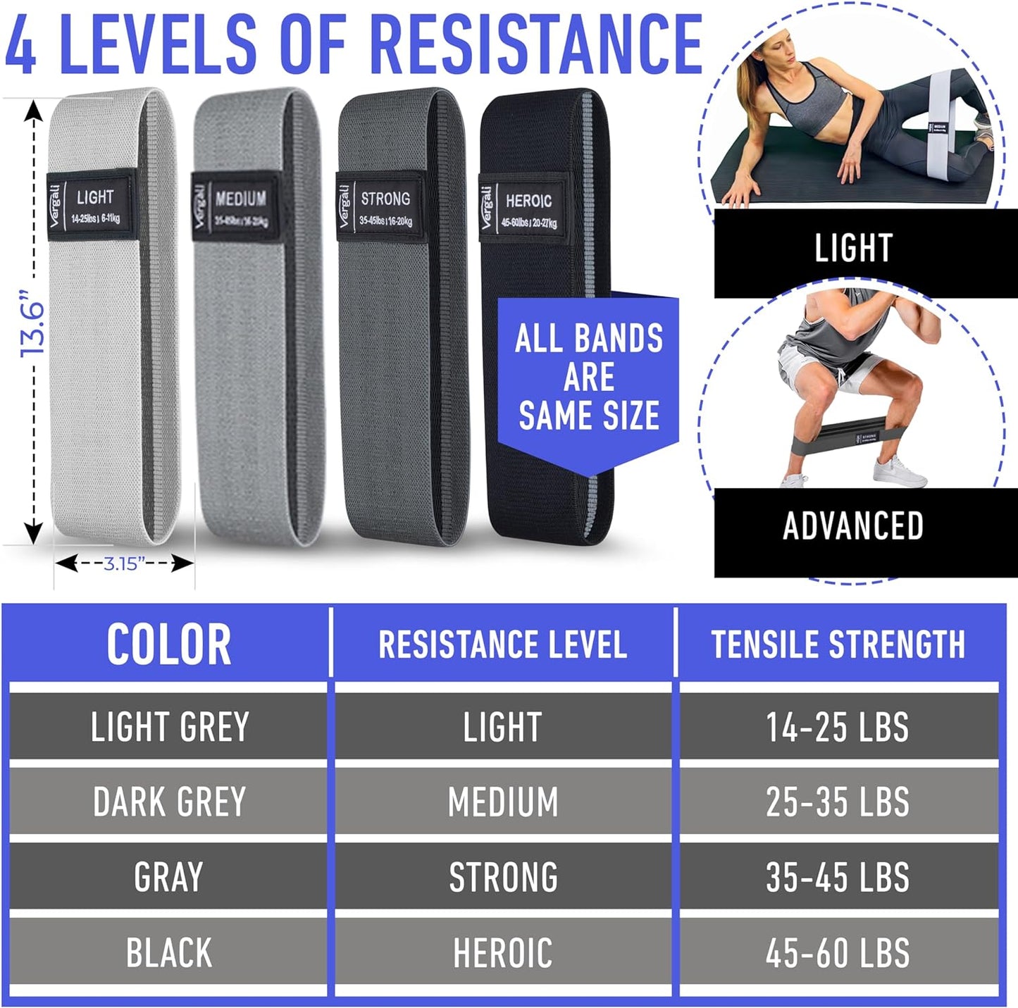 Resistance Bands for Working Out with Workout Bands Guide. 4 Booty Bands for Women Men Fabric Elastic Bands for Exercise Bands Resistance Bands for Legs Bands for Working Out Hip Thigh Glute Bands Set