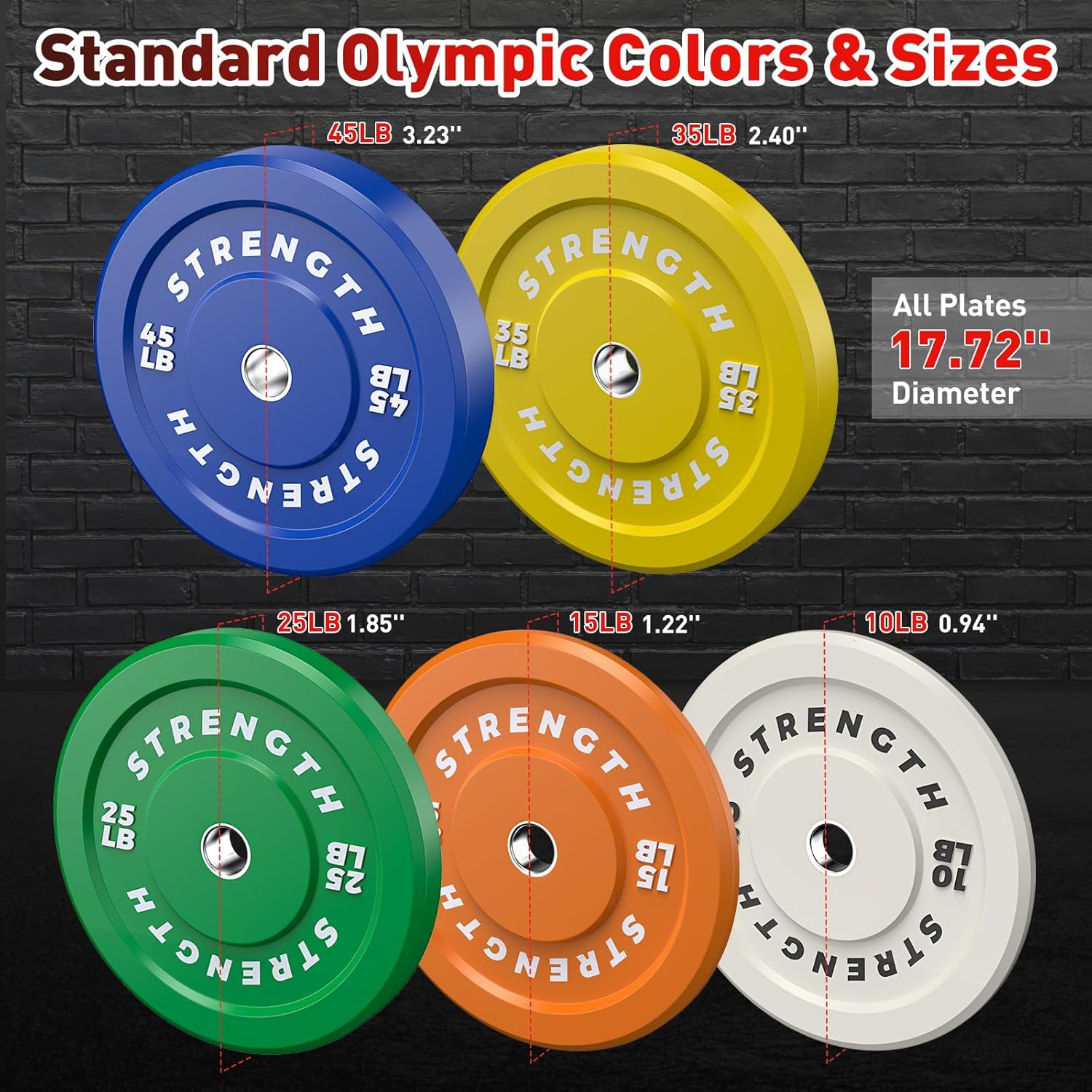 Color Olympic Bumper Plates - Durable Rubber Weights with Metal Insert, Perfect for Strength Training and Fitness Workouts